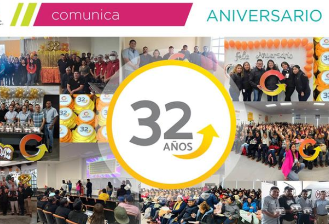 Últimas ofertas publicadas